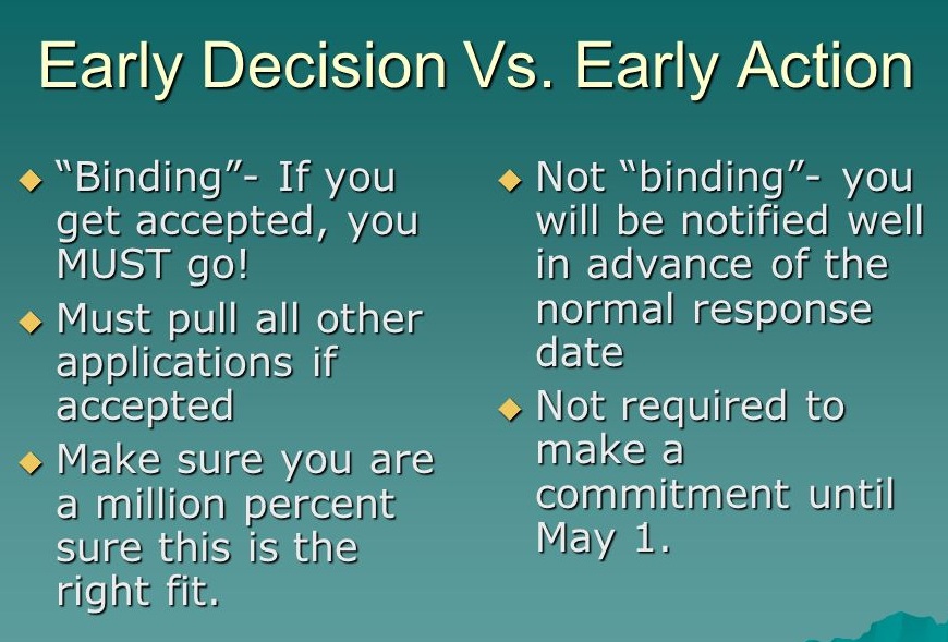 Early Decision and Early Action Comparison
