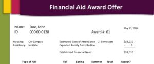 Financial Aid Award Letter