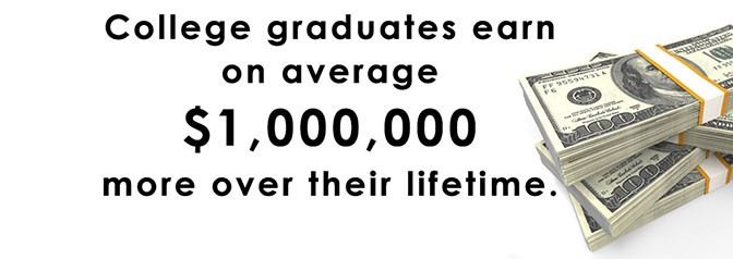 College gradutes earn on average $1,000,000 more over their lifetime